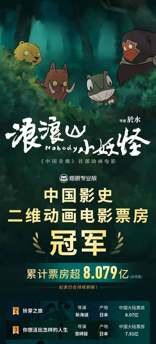 _“黑马”之姿奔袭暑期档,《浪浪山小妖怪》做对了什么_“黑马”之姿奔袭暑期档,《浪浪山小妖怪》做对了什么