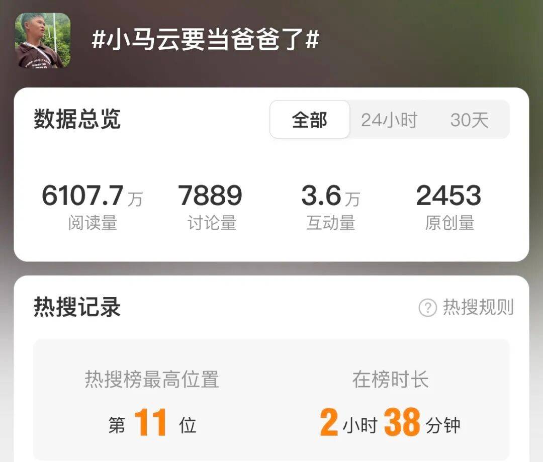 小马云当爸？18岁女友怀双胞胎引争议