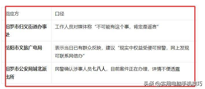湖南女子浸猪笼后续:8人因私刑被刑拘