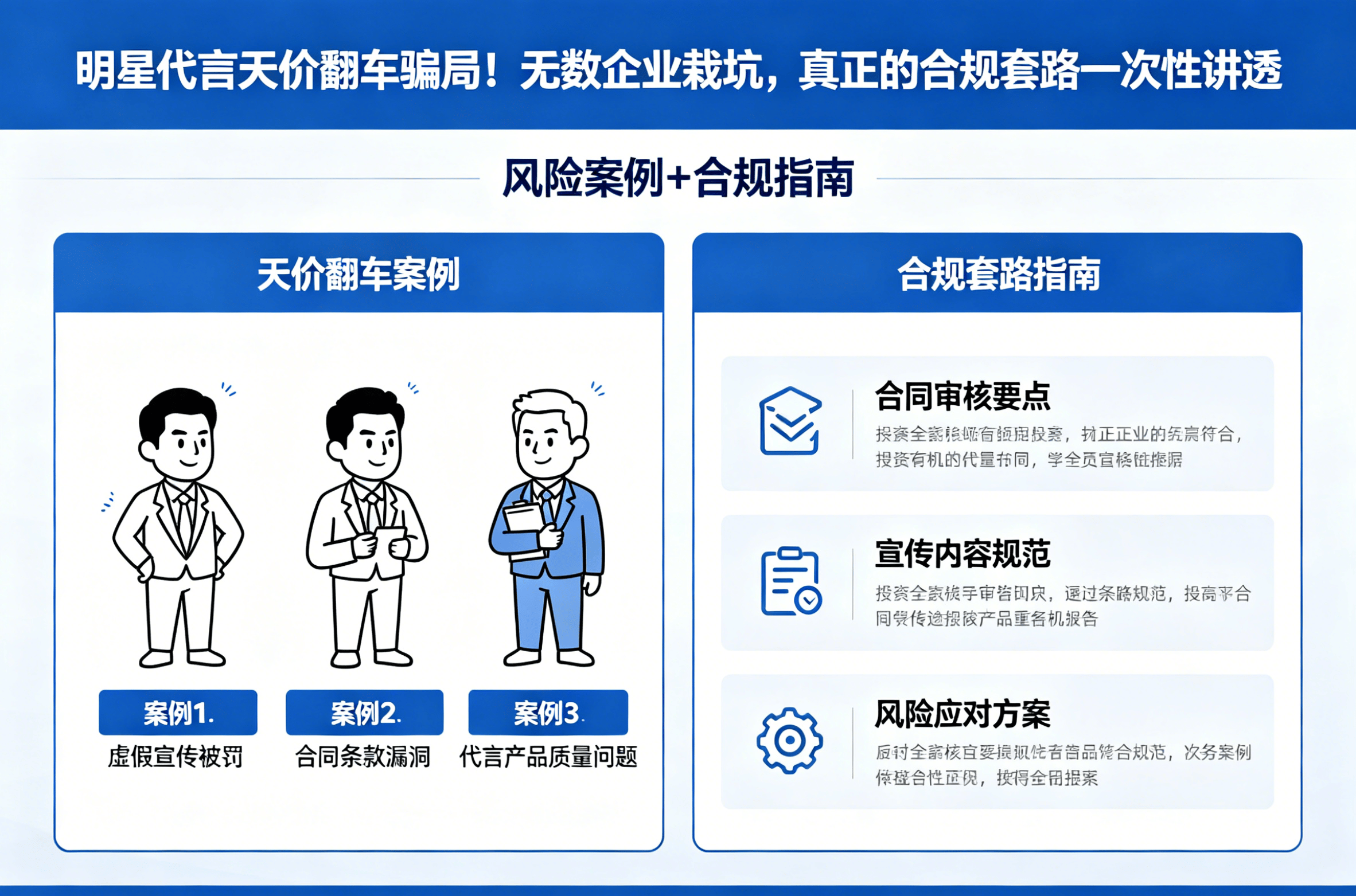 明星代言天价翻车！企业合规避坑套路